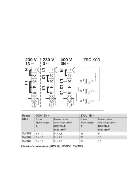 Piec do sauny Harvia The Wall E Black SW45E Black Steel 4.5 kW
